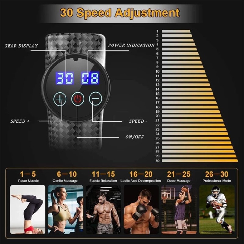 Muscle Massage Gun Factory - Bulk Pain Relief Slimming Relaxation Deep Tissue LCD