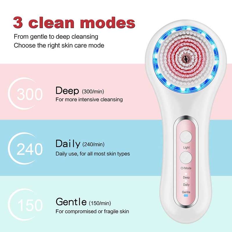 Sonic Facial Brush Supplier - Bulk New Trends Hot Selling Silicone Sonic Cleansing Brush