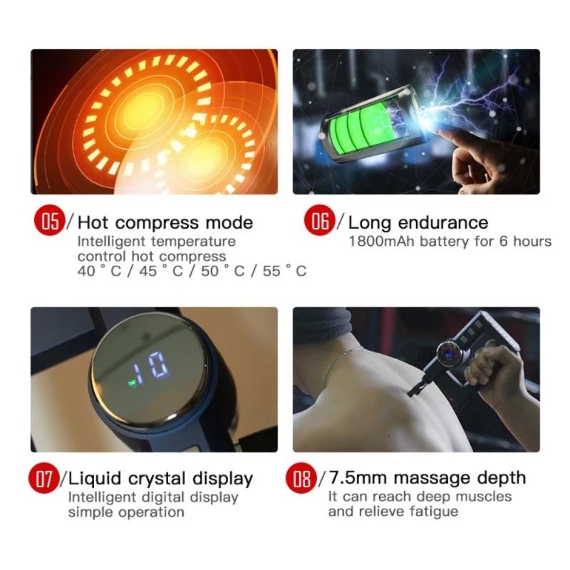 Fascia Massage Gun Factory - OEM 32 Speeds Pain Relief Deep Tissue Hot Compress