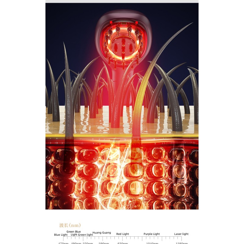 Electric Face Brush Supplier - OEM Private Label Ipx7 Waterproof USB Rechargeable Silicone