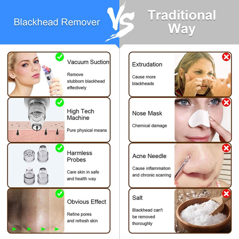 Facial Steamer Machine Manufacturer - Bulk Private Label Vaporiser Nano Face Humidifier Hot Cold