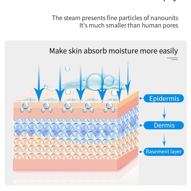 Pore Vacuum Suction Manufacturer - OEM Pimple Removal Nose T Zone Facial Cleansing Machine