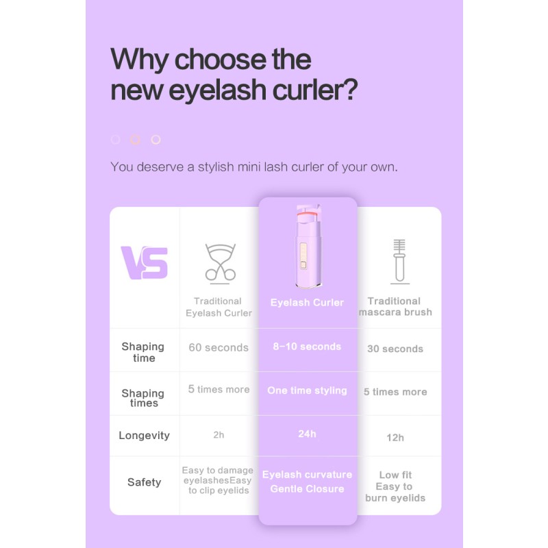 Rechargeable Eyelash Curler Manufacturer - OEM Mini Lash Curler Fast Heat Long Lasting LED