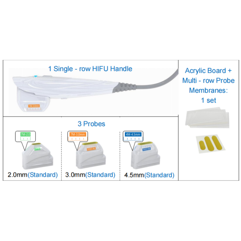 AI Smart HIFU Beauty Device Manufacturer - GZ Shallow & Deep Layer Tightening
