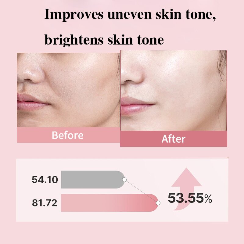 Salmon DNA Serum Factory - Korean PDRN Pink Peptide Niacinamide Face Care