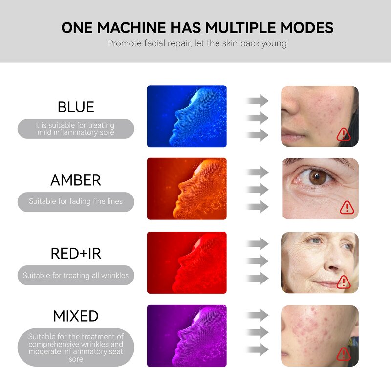 Spider Web Mask Manufacturer - Customized Korean Contouring Lifting for Wrinkle Reduction