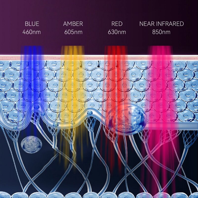 LED Beauty Face Mask Manufacturer - 4 Colors Salon Home Facial Neck Skin Tighten Rejuvenation