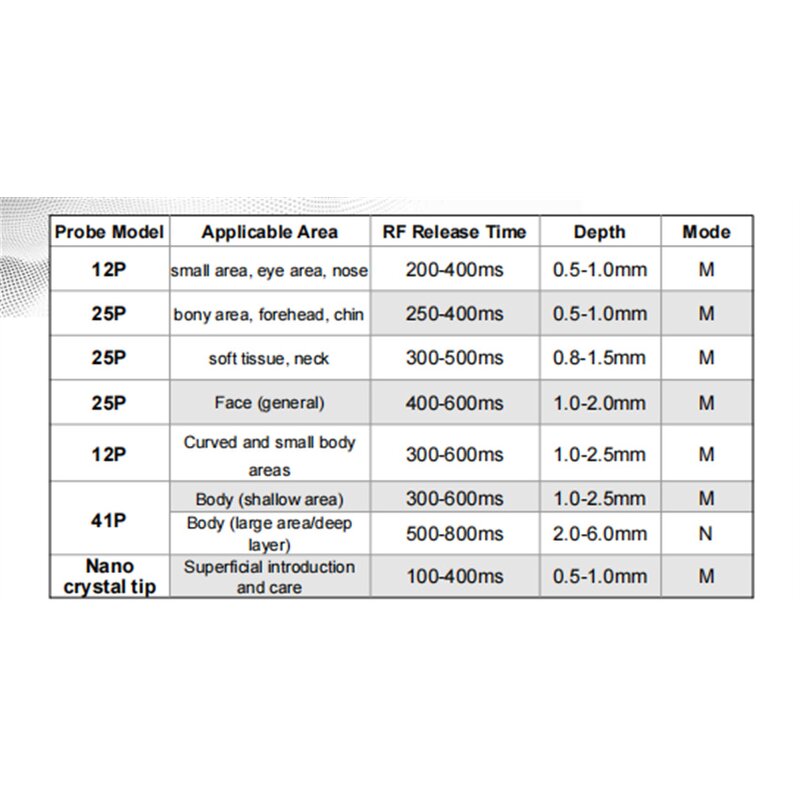 Portable Acool Machine Manufacturer - 2025 a CE Promote Lymphatic Circulation Pores Shrink