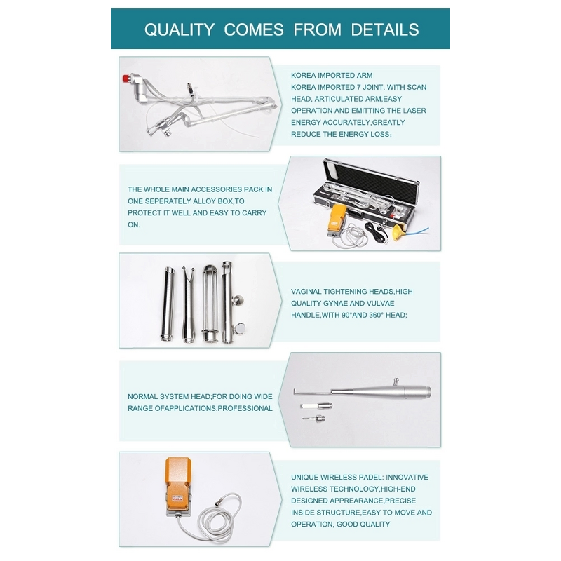 Portable CO2 Laser Machine Manufacturer - Top Sales for Skin Tightening Scar Removal