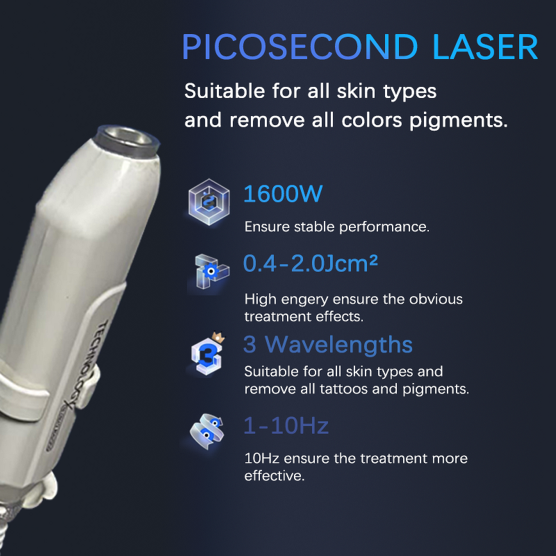 Diode Laser Hair Removal Machine Factory - Blue White 2 in 1 755 808 1064nm