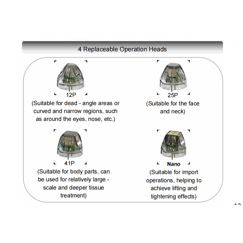 Professional Handheld RF Machine Factory - Face Body Treatment Mesotherapy Wrinkle Removal