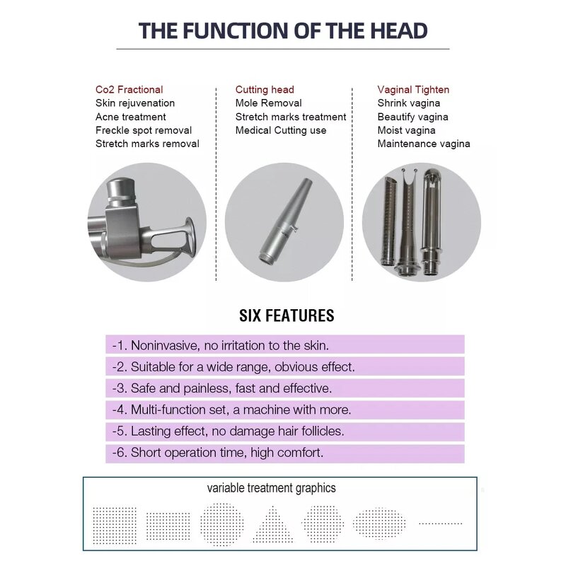 Red Blood Vessel Removal Machine Factory - 980nm 5in1y High Frequency Spider Vein Anti-red