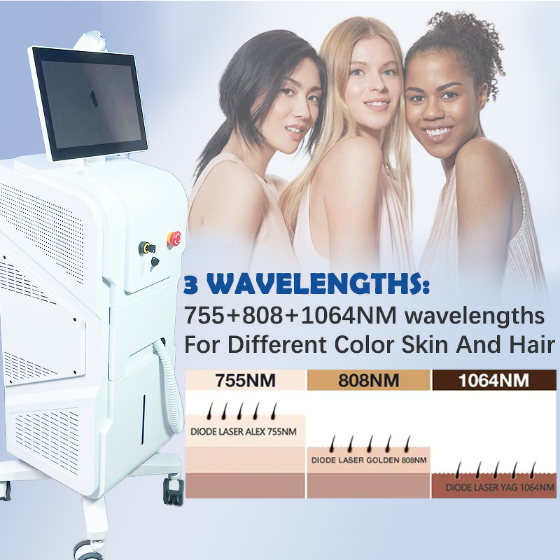 Diode Laser Hair Removal Machine Factory - 2400W 3 Wave 755 808 1064 Price