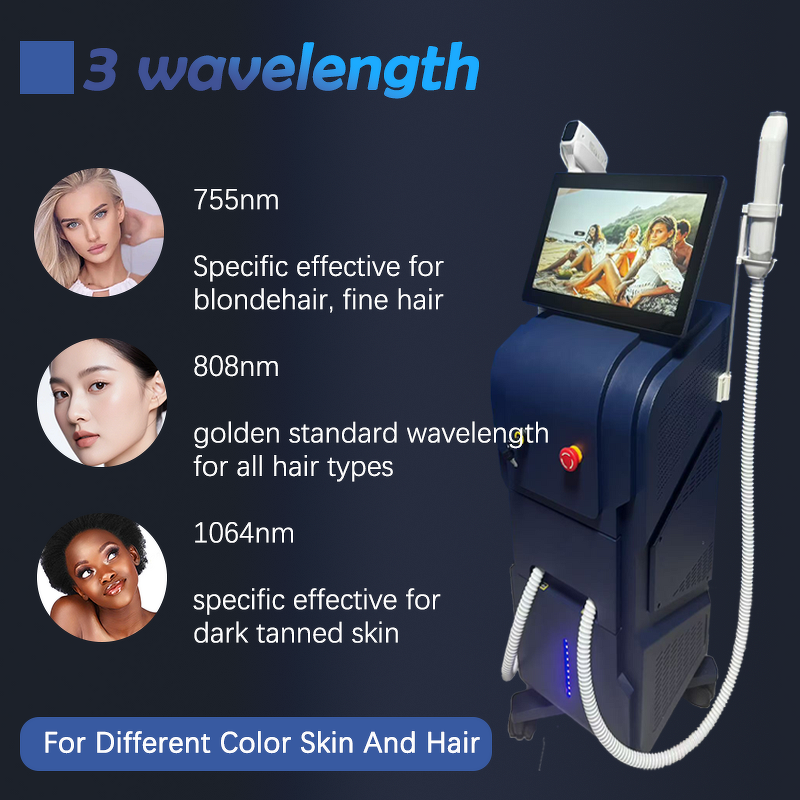 Multifunctional Laser Beauty Equipment Manufacturer - G 2 in 1 808 Diode Picosecond