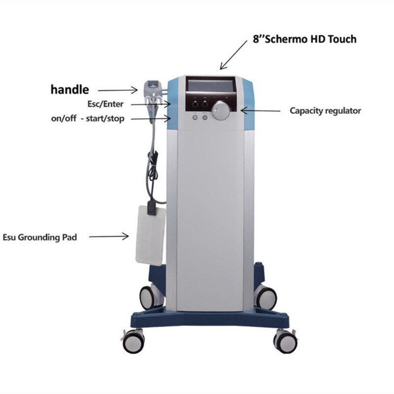 Factory RF Vaginal Tightening Machine Factory - ZS Thermal Ultrasonic RF Rejuvenation