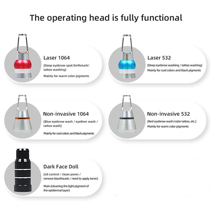 Q-switch ND YAG Laser Machine Factory - ZS High Power Tattoo Removal Carbon Peeling