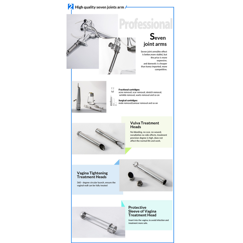 Portable CO2 Laser Machine Manufacturer - Top Sales for Skin Tightening Scar Removal