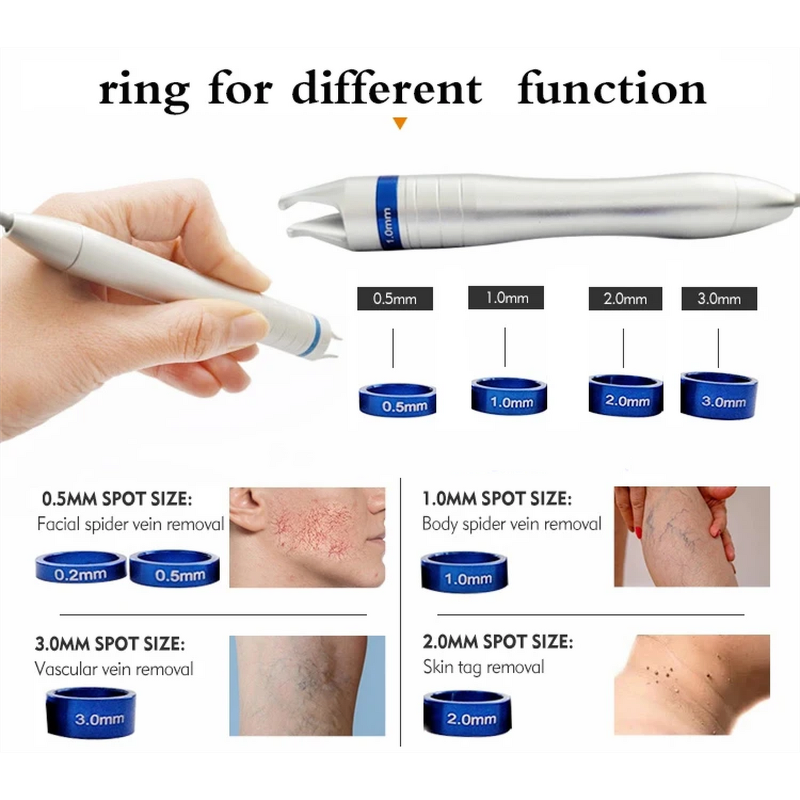 980 Nm Laser Machine Manufacturer - Medical Diode Spider Vein Removal Vascular Painless