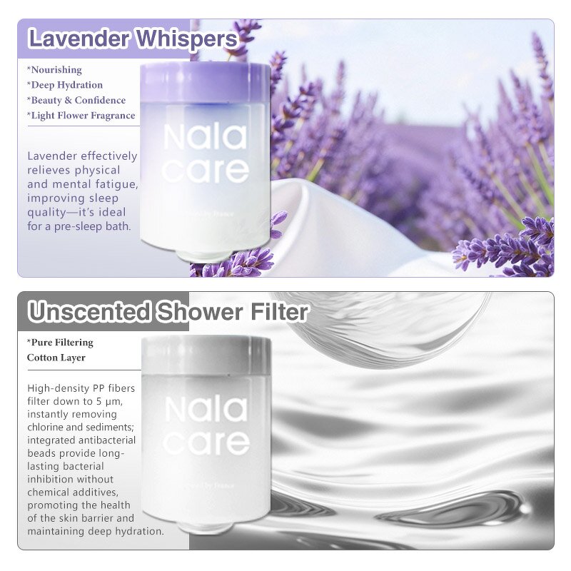 Scented Shower Filter Manufacturer - G Multi-flavors Anti-aging VC Fragrance