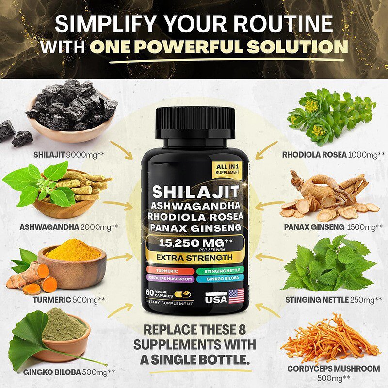 Ashwagandha Shilajit Factory - Private Label Capsules Gummy