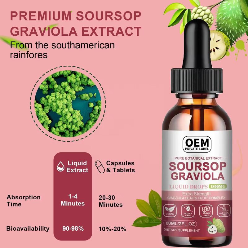 Soursop Liquid Drops Manufacturer - OEM 1800mg Leaf Fruit for Cell Support Immunity Relax