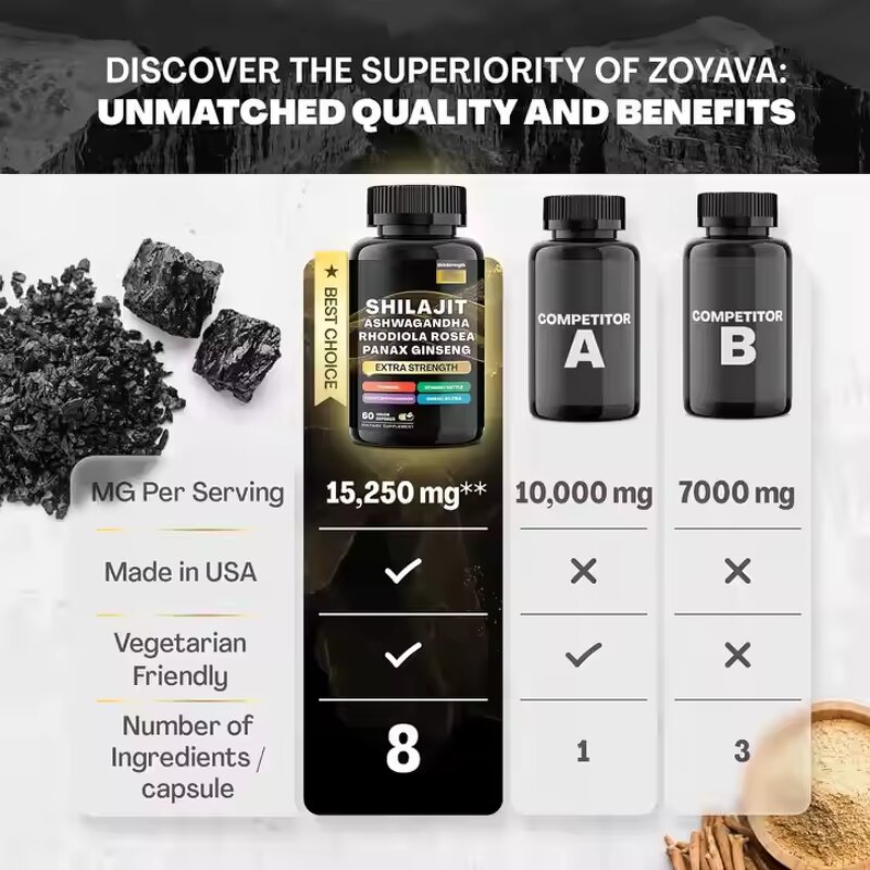 Shilajit Capsules Factory - 8 in 1 Pure Himalayan Immunity Energy Ashwagandha