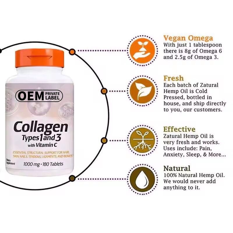 Collagen Supplement Manufacturer - OEM Private Promotes Healthy for Skin
