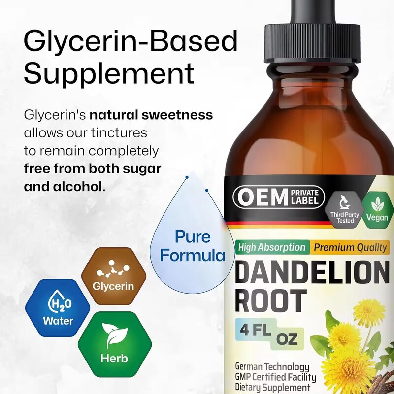 Dandelion Root Drops Manufacturer - OEM Herbal Detox & Cleanse for Weight Loss Adults