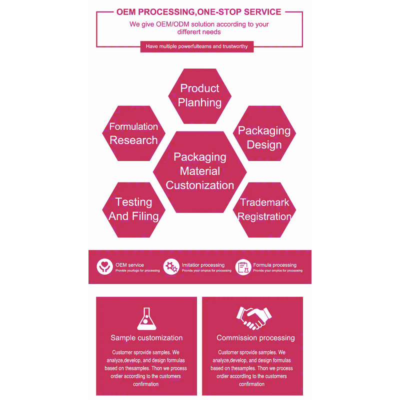 Hangover Drink Factory - Private Label Detox Herbal Supplement