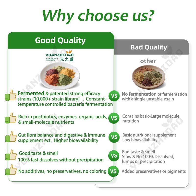 Orange Powder Manufacturer - Wholesale Dried Huajuhong Fermented