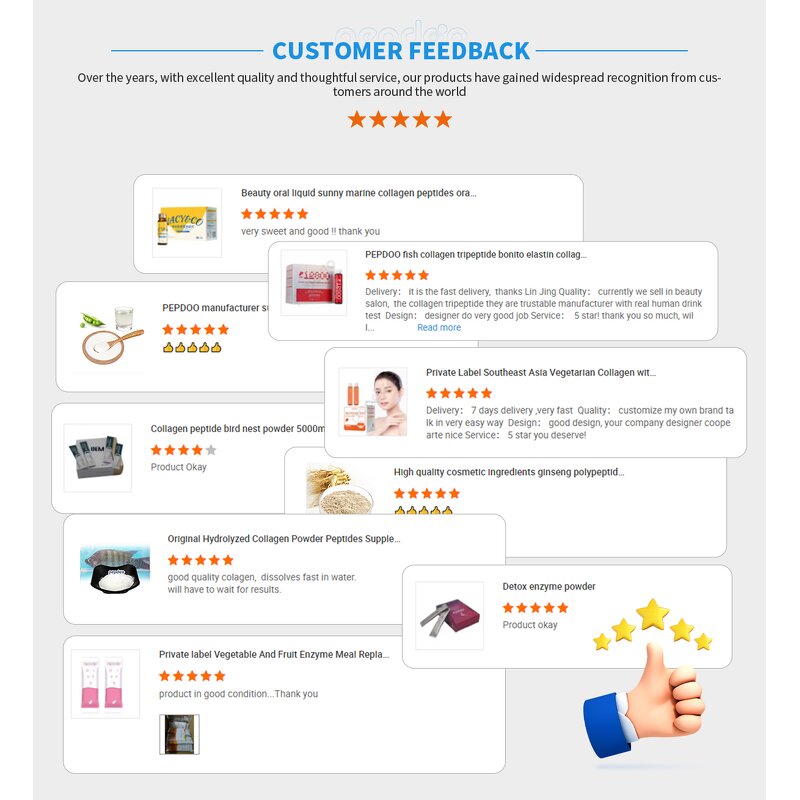 Vegan Collagen Manufacturer - Own 100+ R&D Natural Ingredients