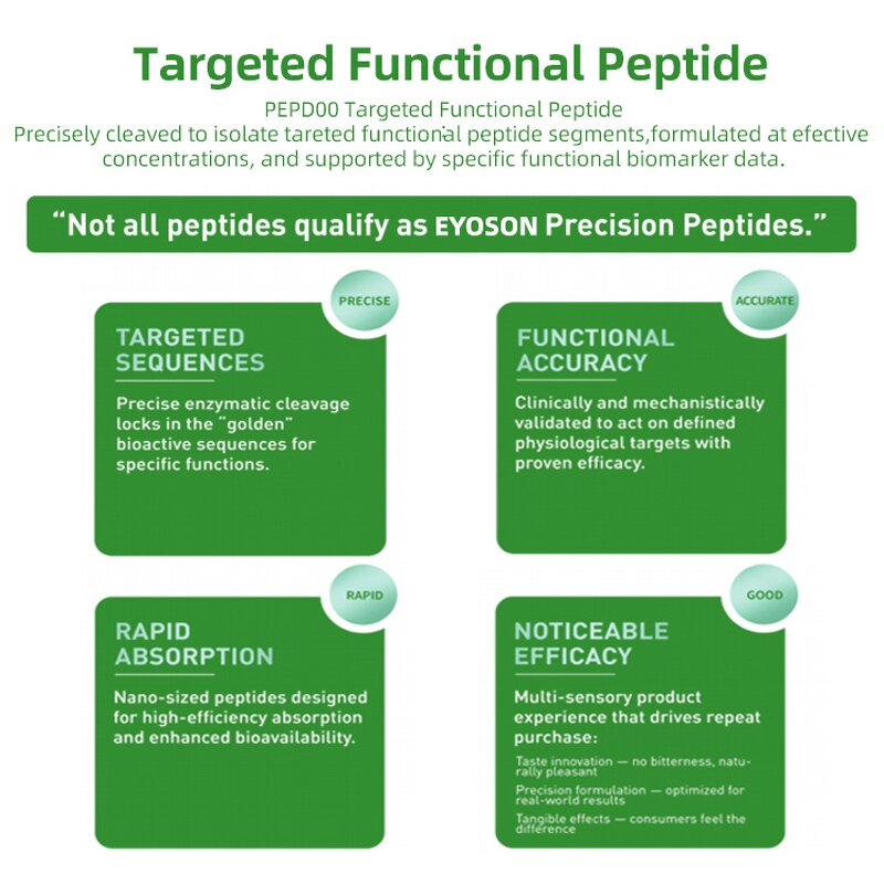 Oyster Peptide Powder Manufacturer - Halal Nano Hydrolyzed Water