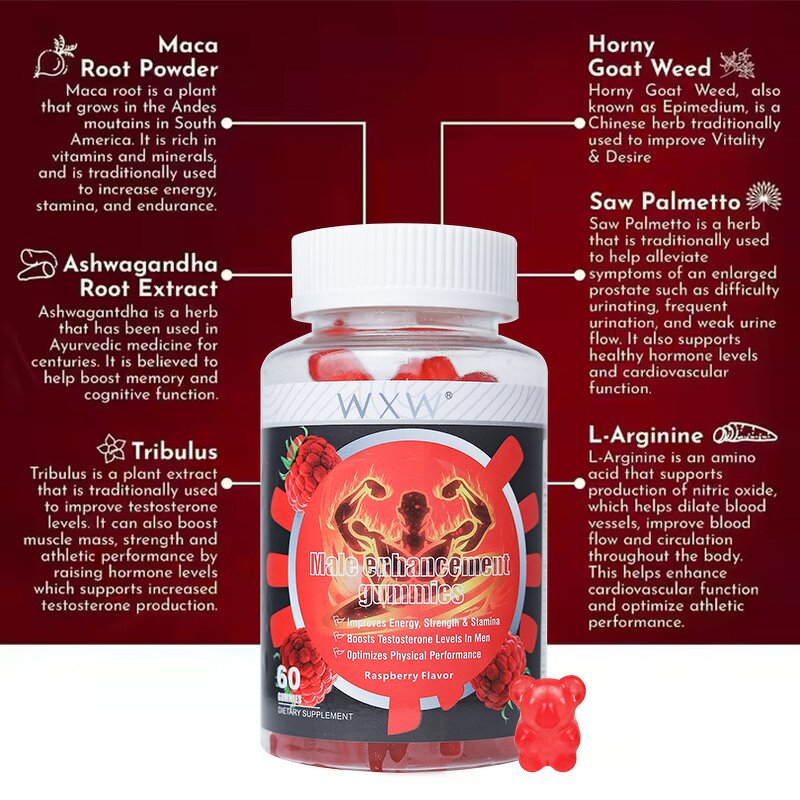 Male Enhancement Gummies Manufacturer - Enlargement Ashwagandha Root