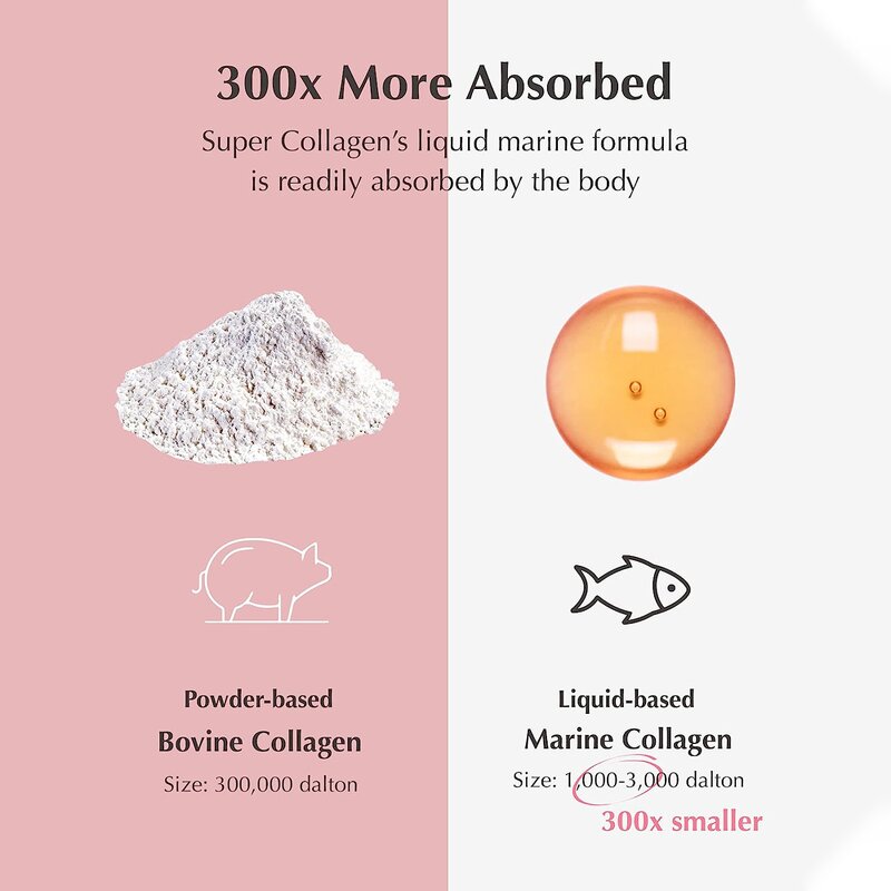 Collagen Oral Liquid Drink Factory - Oem/Odm Egg Peptide Whitening