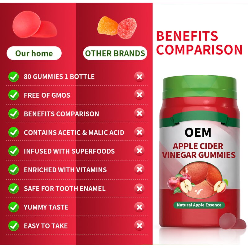 Apple Cider Vinegar Gummies Factory - Immune & Weight Support OEM
