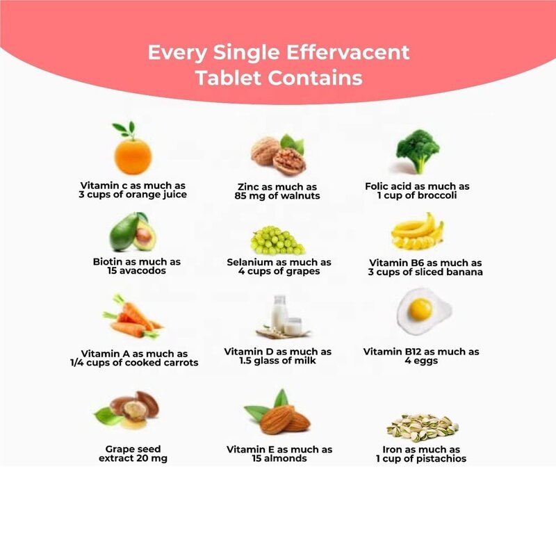 Hair Growth Effervescent Tablets Factory - OEM Custom Biotin Multivitamin