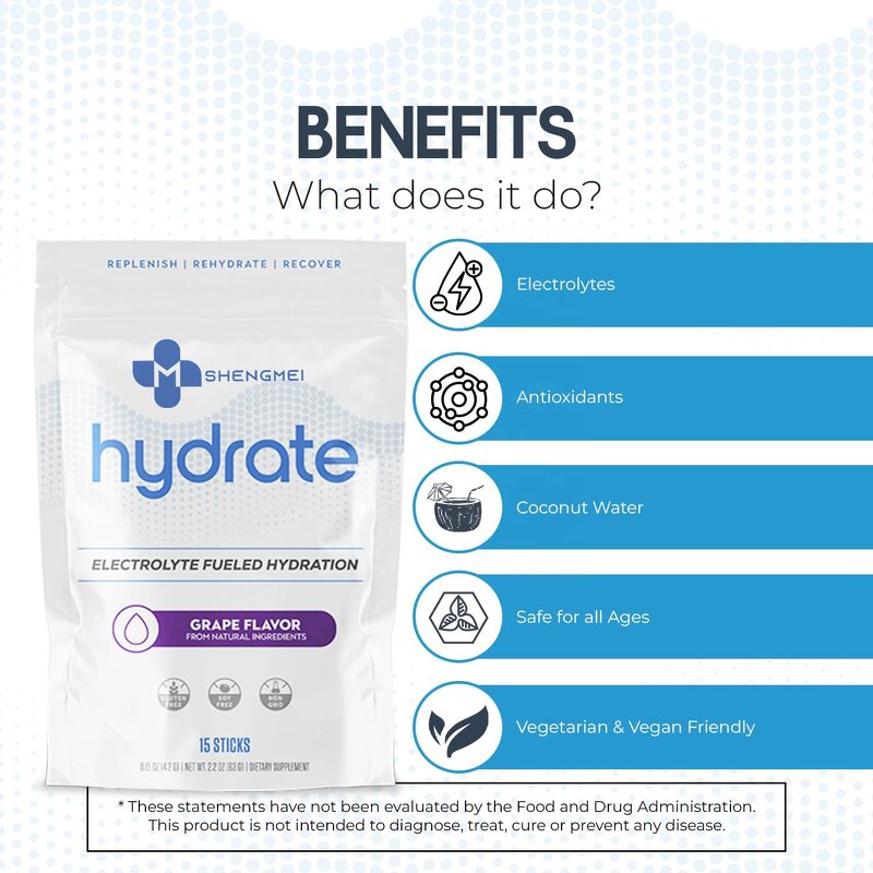 Electrolyte Powder Packets Manufacturer - OEM Private Label Hydration