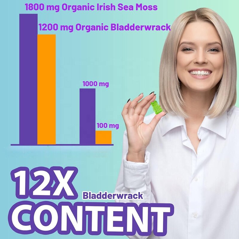 Sea Moss Gel Gummies Manufacturer - Premium Irish Sea Moss OEM