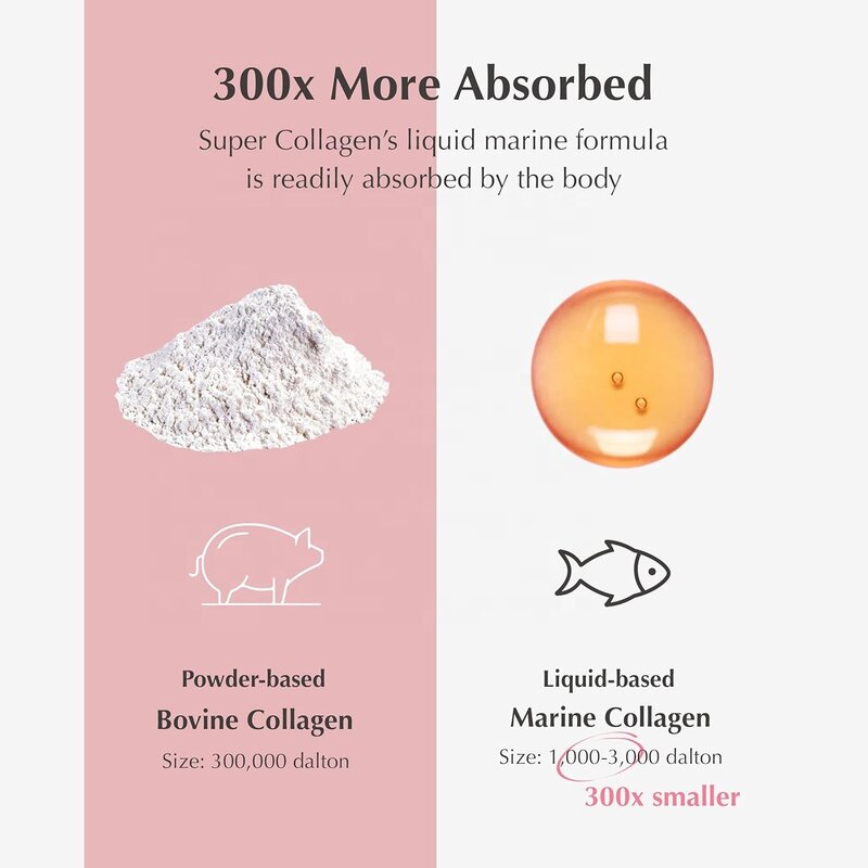 Marine Collagen Liquid Factory - Private Label Fish Collagen Peptide