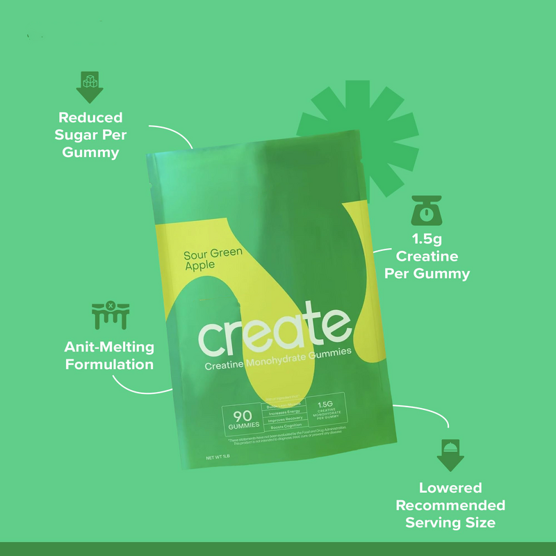 Creatine Gummies Factory - OEM Private Label Muscle Building