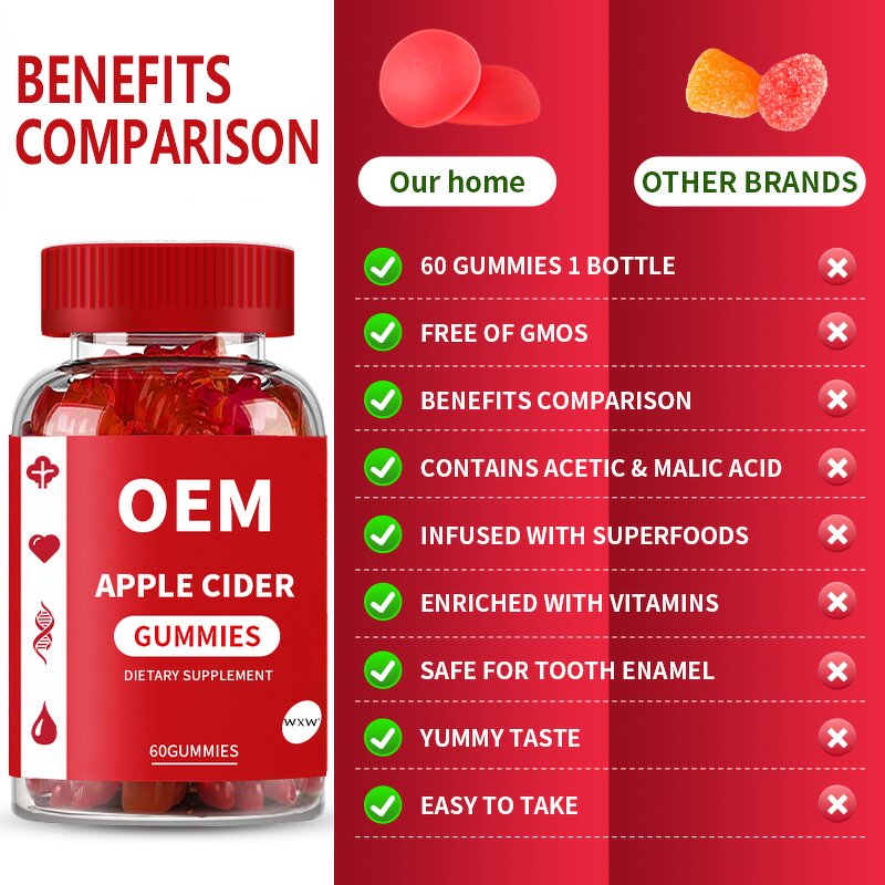 Apple Cider Vinegar Gummies Factory - OEM Immune & Weight Support