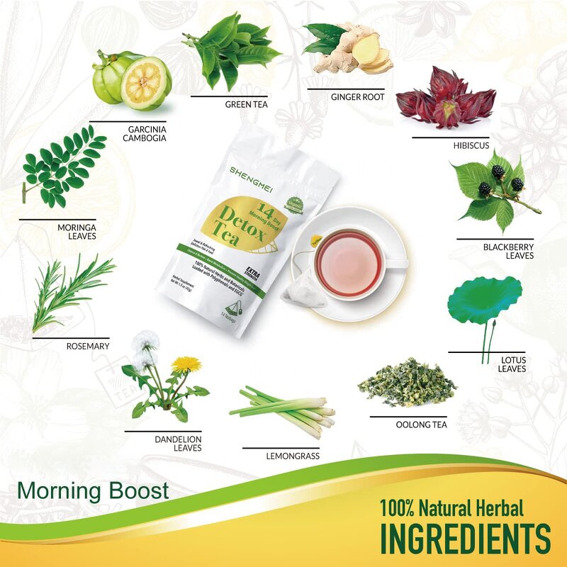 Detox Tea Factory - OEM Private Label Natural Energy Boost