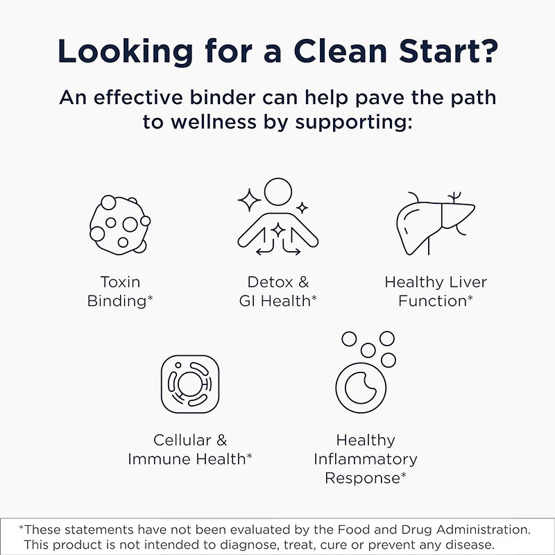 Liver Detox Pills Factory - 100% Natural 14 Day Cleanse Vegan