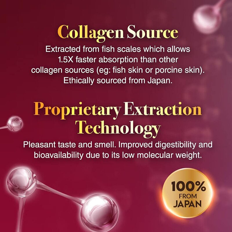 Collagen Oral Liquid Manufacturer - Custom Sizes Biotin Drops