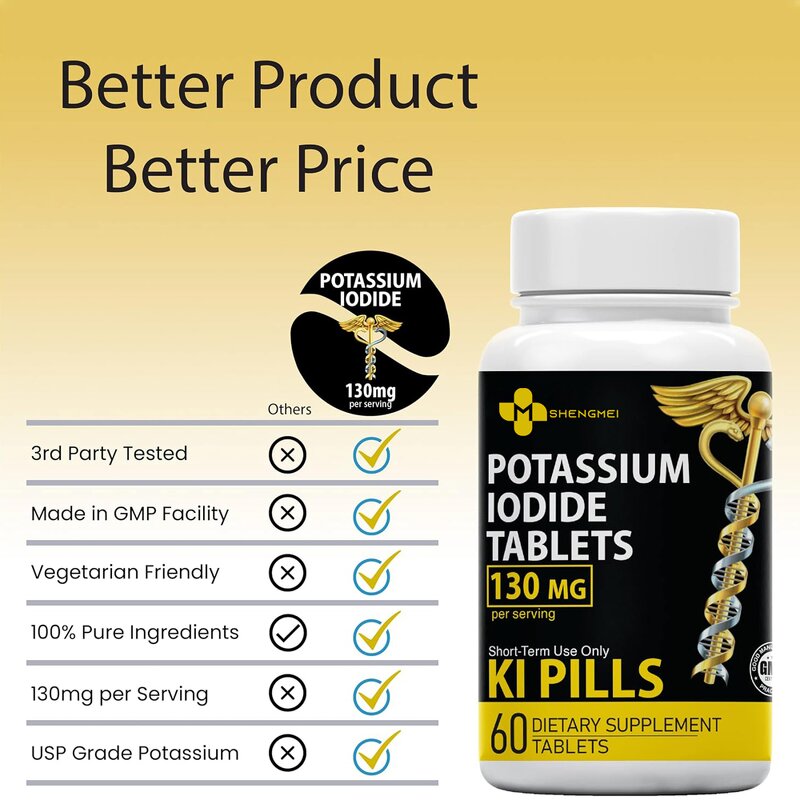 Potassium Iodine Tablet Factory - Most Competitive Thyroid Support