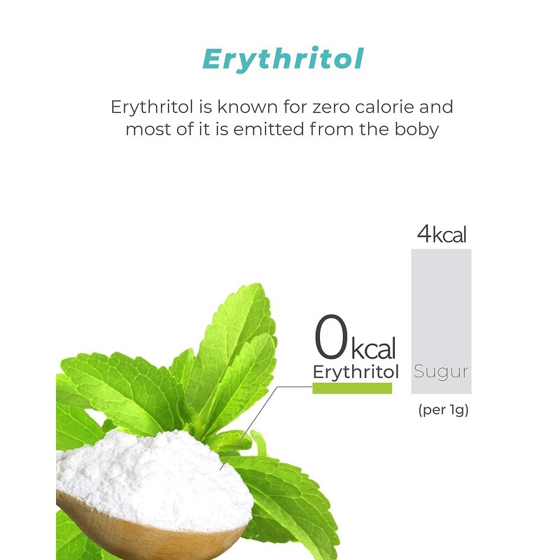 Jelly Drink Factory - Lowest Calorie Sugar Free Vegan