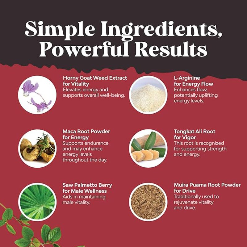 Ashwagandha Gummies Factory - High Quality Wholesale Price OEM