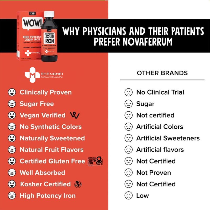 Zinc Calcium Iron Oral Liquid Manufacturer - Organic Vegan D3 K2 Drops