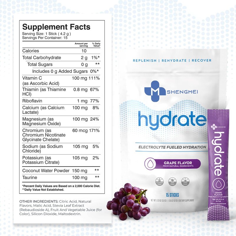 Electrolyte Powder Packets Manufacturer - OEM Private Label Hydration