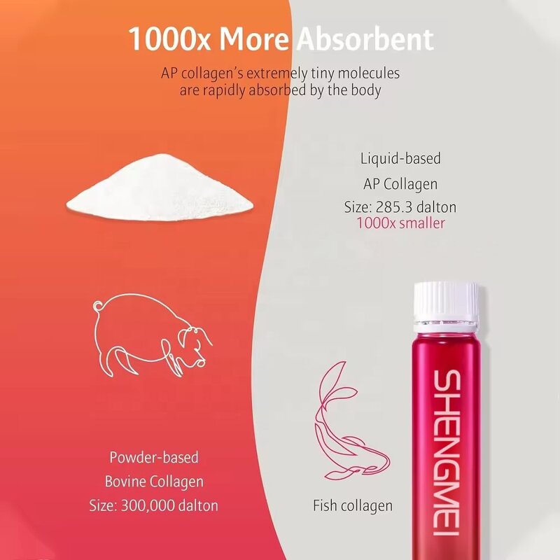 Collagen Drink Liquid Manufacturer - Convenient Concentrated Collagen